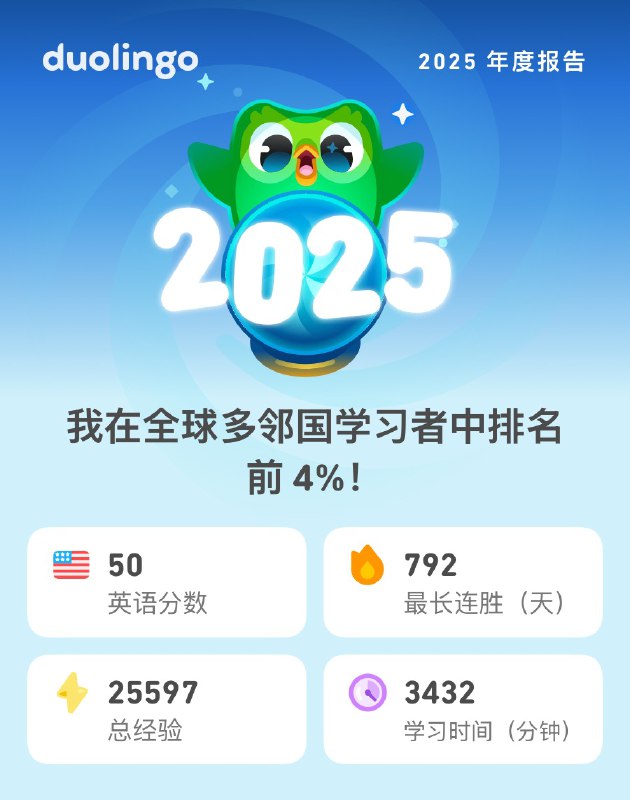 #技能 2025多邻国年度报告